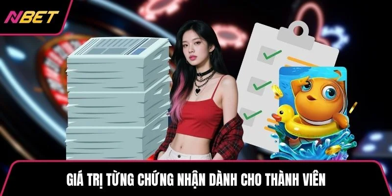 Giá trị từng chứng nhận dành cho thành viên